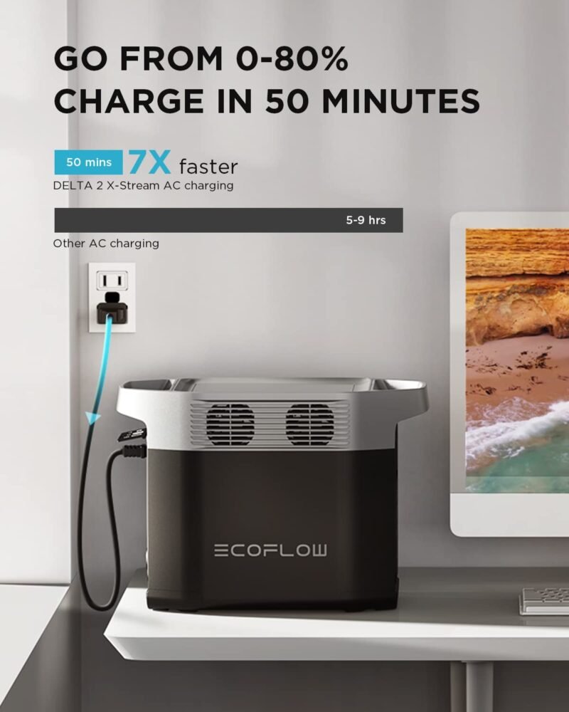 EF ECOFLOW Portable Power Station DELTA 2, 1024Wh LiFePO4 (LFP) Battery, 1800W AC/100W USB-C Output, Solar Generator(Solar Panel Optional) for Home Backup Power, Camping & RVs - Image 24