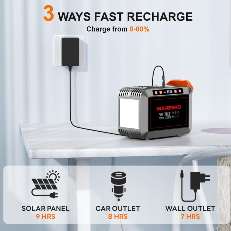 MARBERO Portable Power Station 88Wh Camping Lithium Battery Solar Generator Fast Charging with AC Outlet 120W Peak Power Bank(Solar Panel Optional) for Home Backup Outdoor Emergency RV Van Hunting - Image 19
