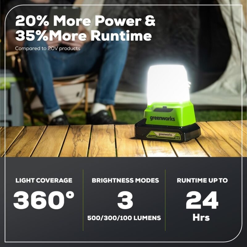 Greenworks 48V (2 x 24V) 17" Brushless Cordless (Push) Lawn Mower, (2) 4.0Ah Batteries and Dual Port Rapid Charger Included - Image 57