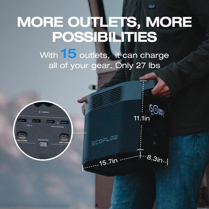 EF ECOFLOW Portable Power Station DELTA 2, 1024Wh LiFePO4 (LFP) Battery, 1800W AC/100W USB-C Output, Solar Generator(Solar Panel Optional) for Home Backup Power, Camping & RVs - Image 21
