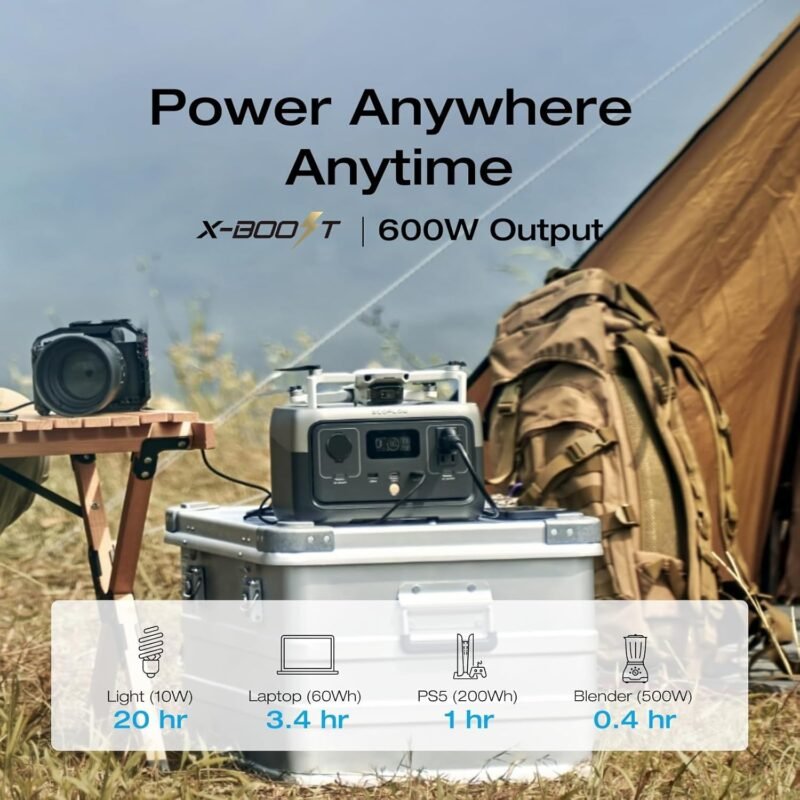 EF ECOFLOW Portable Power Station RIVER 2, 256Wh LiFePO4 Battery/ 1 Hour Fast Charging, 2 Up to 600W AC Outlets, Solar Generator (Solar Panel Optional) for Outdoor Camping/RVs/Home Use - Image 5