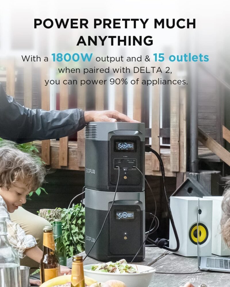 EF ECOFLOW Portable Power Station DELTA 2, 1024Wh LiFePO4 (LFP) Battery, 1800W AC/100W USB-C Output, Solar Generator(Solar Panel Optional) for Home Backup Power, Camping & RVs - Image 23