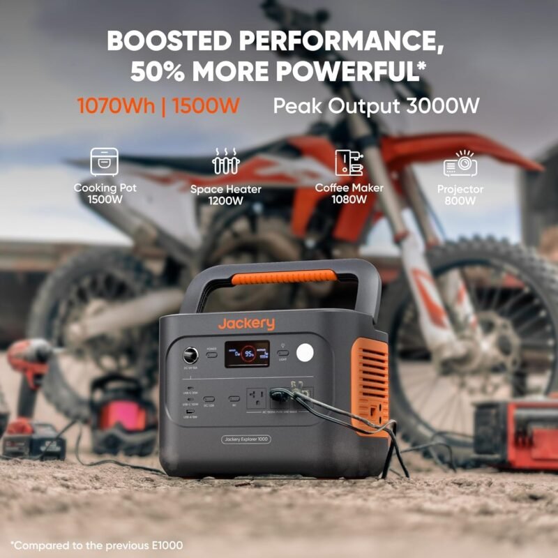Jackery Explorer 1000 v2 Portable Power Station,1070Wh LiFePO4 Battery,1500W AC/100W USB-C Output, 1 Hr Fast Charge, Solar Generator for Camping,Emergency, RV, Off-Grid Living(Solar Panel Optional) - Image 45