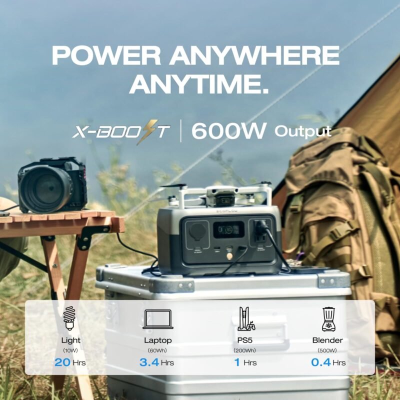 EF ECOFLOW Portable Power Station RIVER 2, 256Wh LiFePO4 Battery/ 1 Hour Fast Charging, 2 Up to 600W AC Outlets, Solar Generator (Solar Panel Optional) for Outdoor Camping/RVs/Home Use - Image 12