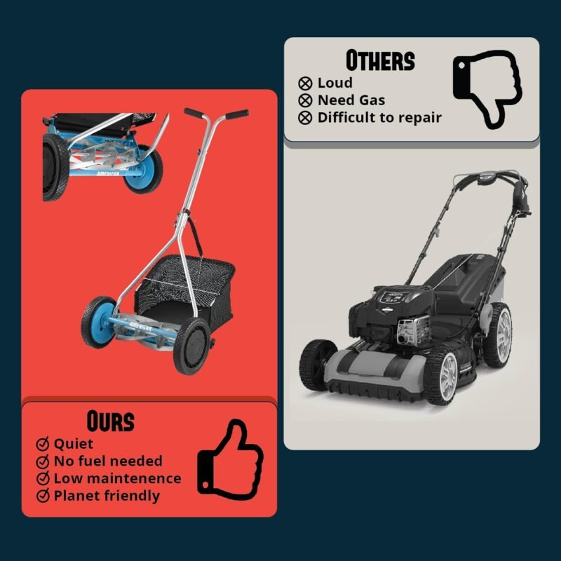 American Lawn Mower Company 1204-14 14-Inch 4-Blade Push Reel Lawn Mower, Red - Image 74