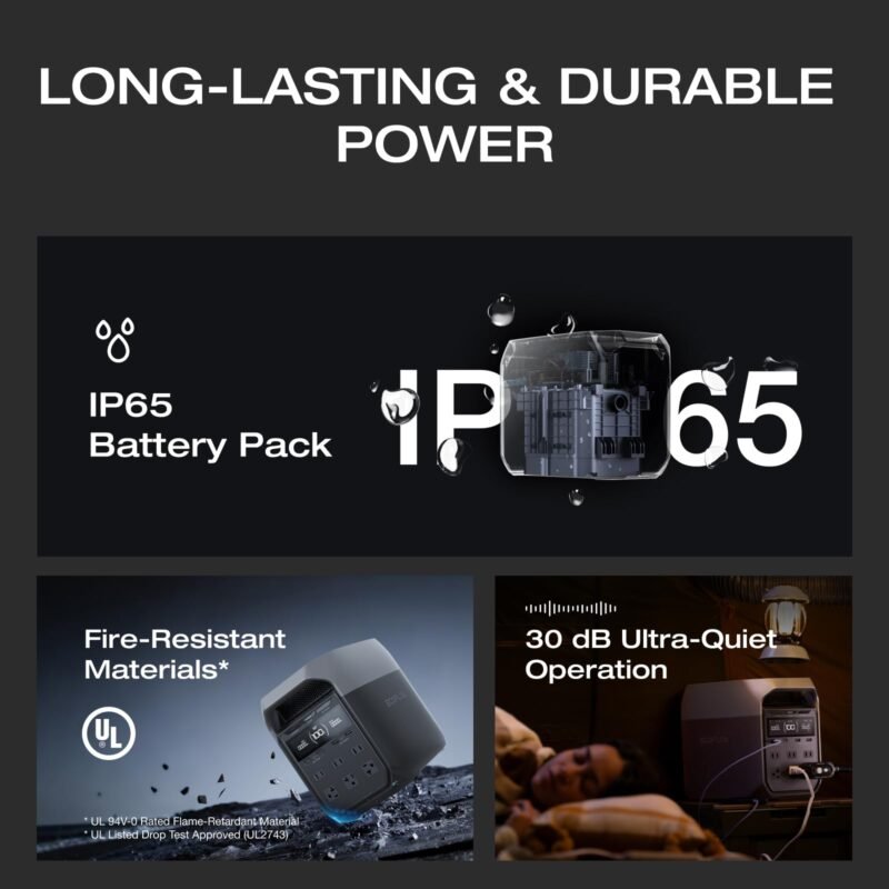 EF ECOFLOW Portable Power Station DELTA 2, 1024Wh LiFePO4 (LFP) Battery, 1800W AC/100W USB-C Output, Solar Generator(Solar Panel Optional) for Home Backup Power, Camping & RVs - Image 32