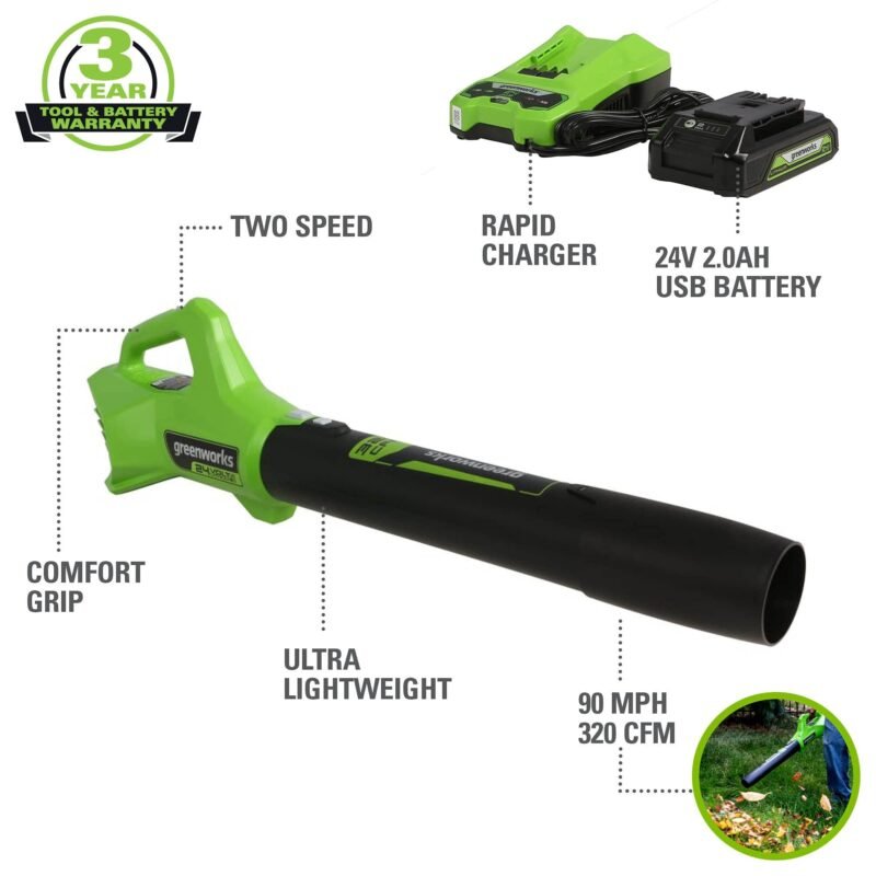 Greenworks 24V 13" Brushless Cordless (Push) Lawn Mower, 4.0Ah Battery and Charger Included - Image 69