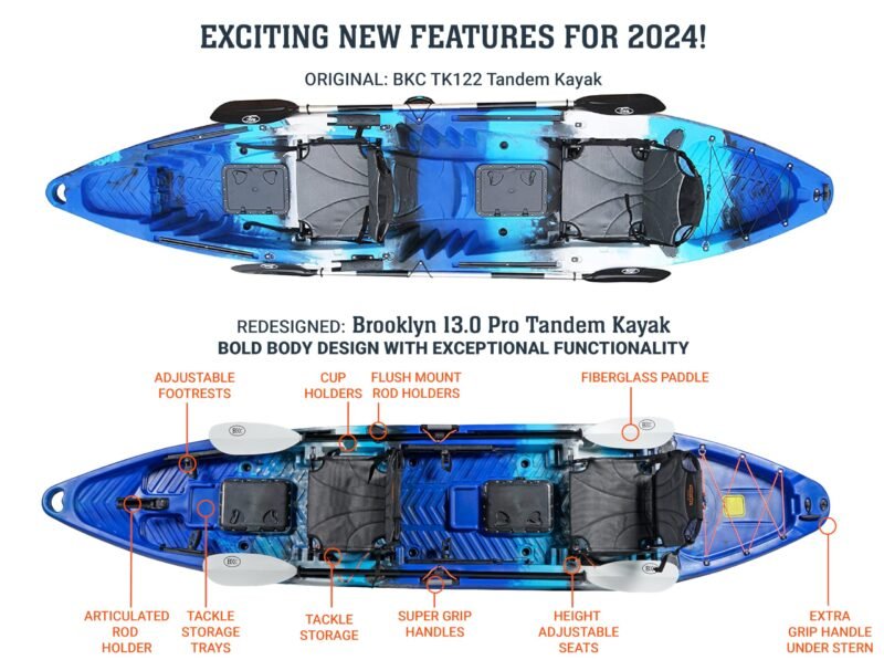 Brooklyn 13.0 Pro Tandem Kayak 12-Foot, 8 inch 2 or 3 Person Sit On Top Fishing Kayak - Image 27