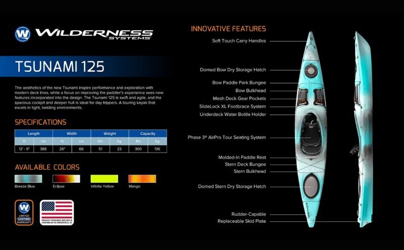 Wilderness Systems Tsunami 125 - Sit Inside Touring Kayak - Multiple Storage Options - 12.6 ft - Image 18