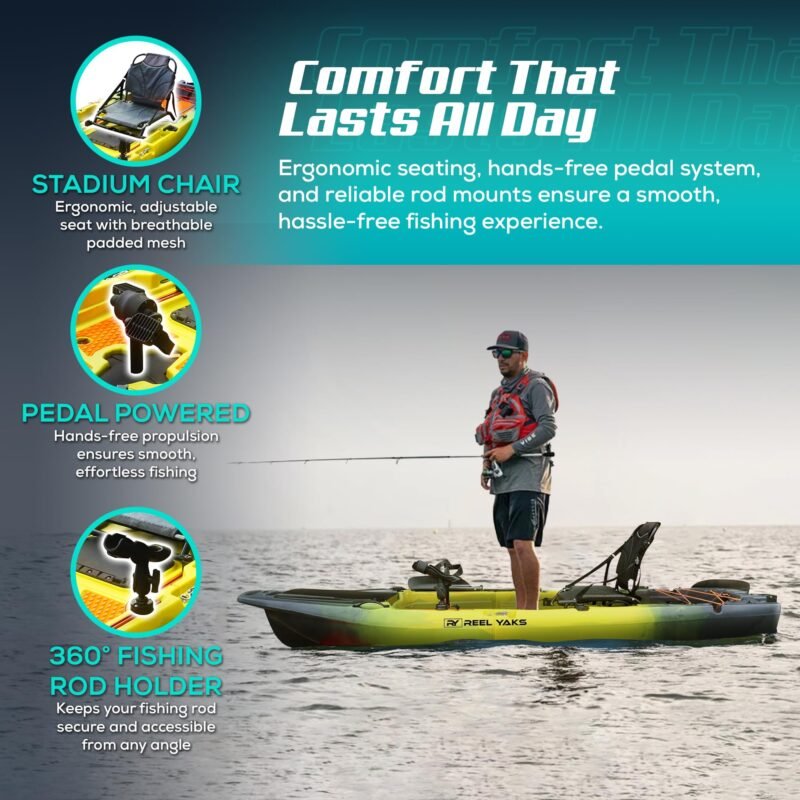 Rocket Modular Fishing Kayak - 9.8ft Lightweight, Sit On Top Kayak for Adults & Youth - Stable & Portable, Ideal Space-Saving Design for Travel - 400 lbs Capacity - Image 12