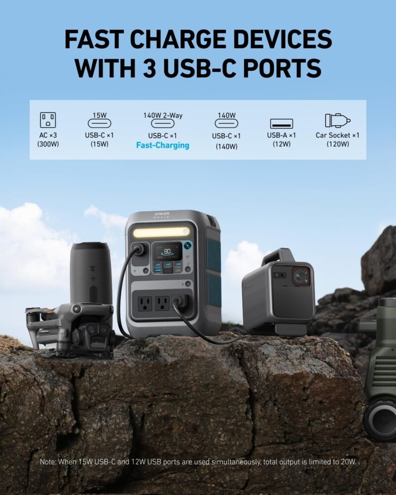 Anker SOLIX C300 Portable Power Station, Outdoor 288Wh LiFePO4 Battery, 300W (600W Surge) Solar Generator, 140W Two-Way Fast Charging, for Camping, Traveling, and Emergencies (Solar Panel Optional) - Image 3