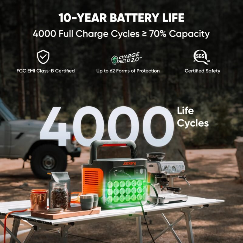 Jackery Explorer 1000 v2 Portable Power Station,1070Wh LiFePO4 Battery,1500W AC/100W USB-C Output, 1 Hr Fast Charge, Solar Generator for Camping,Emergency, RV, Off-Grid Living(Solar Panel Optional) - Image 48