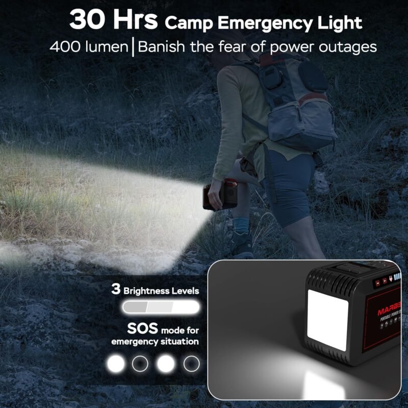 MARBERO Portable Power Station 88Wh Camping Lithium Battery Solar Generator Fast Charging with AC Outlet 120W Peak Power Bank(Solar Panel Optional) for Home Backup Outdoor Emergency RV Van Hunting - Image 36