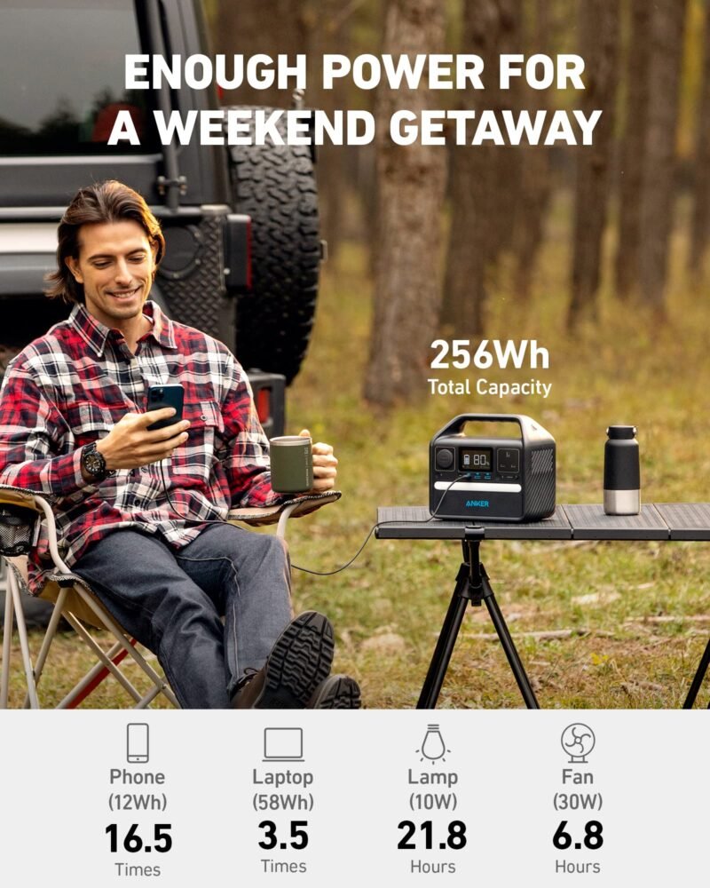 Anker 521 Portable Power Station Upgraded with LiFePO4 Battery, 256Wh 6-Port PowerHouse, 300W (Peak 600W) Solar Generator (Solar Panel Optional), 2 AC Outlets, 60W USB-C PD Output, Outdoor Generator - Image 10