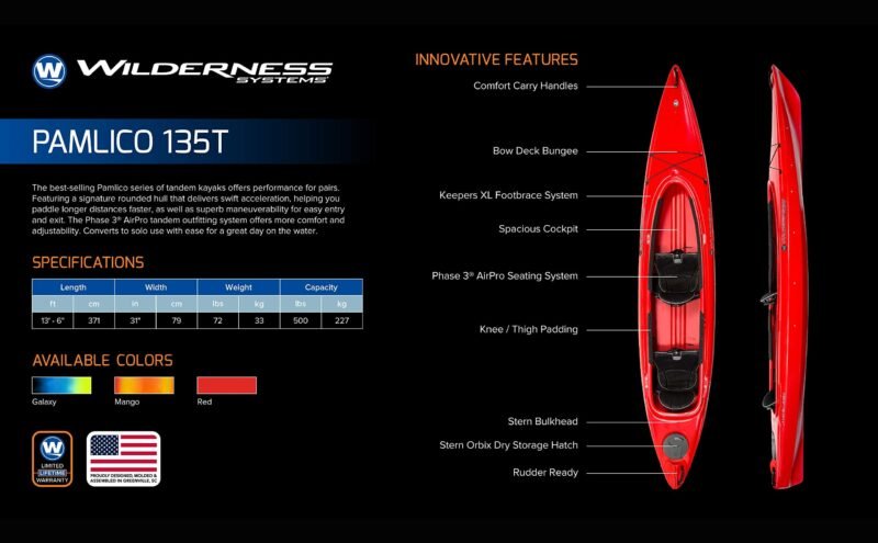Wilderness Systems Pamlico 135 | Sit Inside Recreational Kayak - Image 9