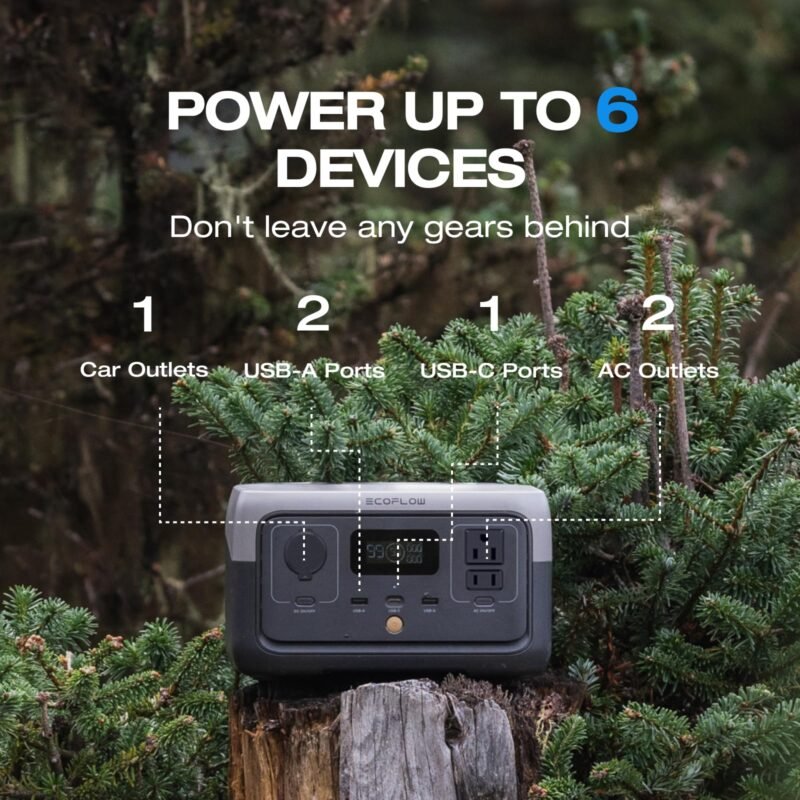 EF ECOFLOW Portable Power Station RIVER 2, 256Wh LiFePO4 Battery/ 1 Hour Fast Charging, 2 Up to 600W AC Outlets, Solar Generator (Solar Panel Optional) for Outdoor Camping/RVs/Home Use - Image 22