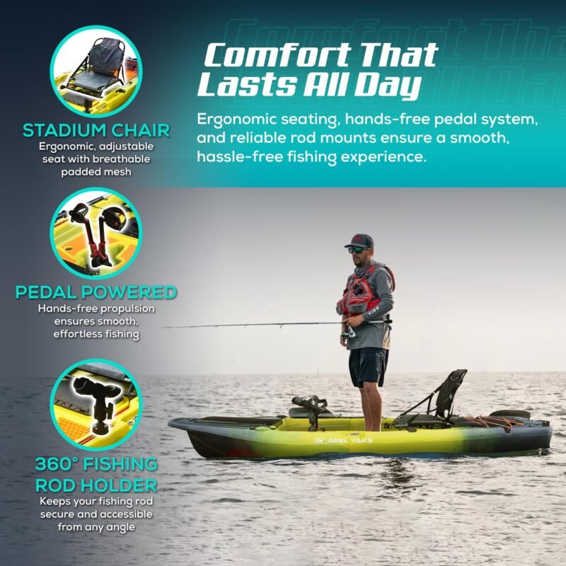 Rocket Modular Fishing Kayak - 9.8ft Lightweight, Sit On Top Kayak for Adults & Youth - Stable & Portable, Ideal Space-Saving Design for Travel - 400 lbs Capacity - Image 7