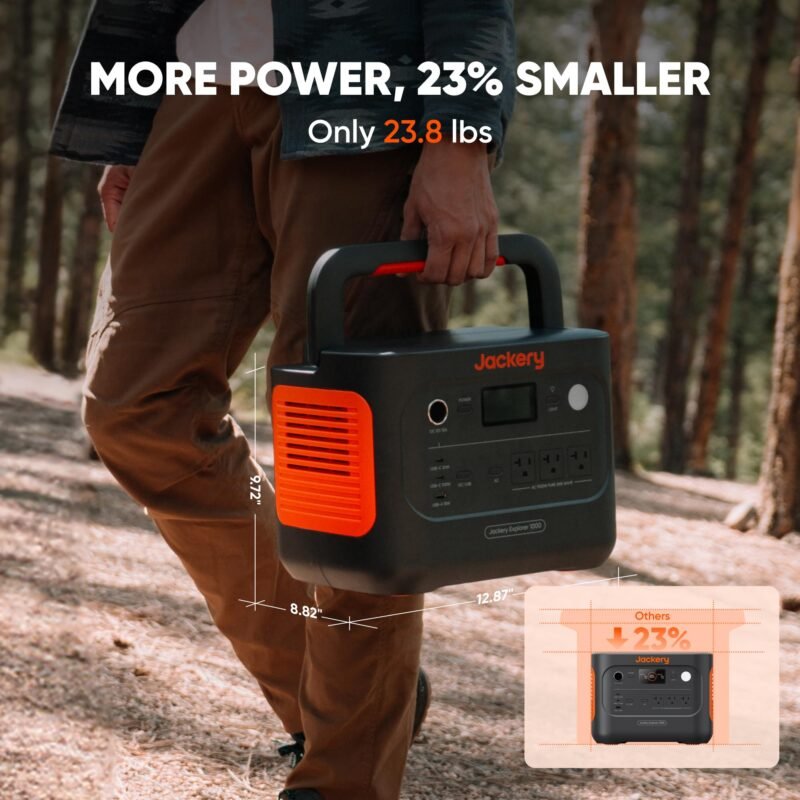 Jackery Explorer 1000 v2 Portable Power Station,1070Wh LiFePO4 Battery,1500W AC/100W USB-C Output, 1 Hr Fast Charge, Solar Generator for Camping,Emergency, RV, Off-Grid Living(Solar Panel Optional) - Image 16