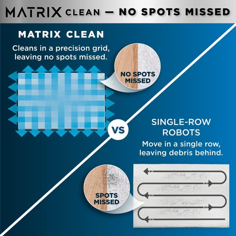 Shark Matrix Plus 2-in-1 Robot Vacuum & Mop with Sonic Mopping, Matrix Clean Navigation, Self-Empty HEPA Base, Precision Mapping, CleanEdge Technology, Pet Hair Removal, WiFi/App Control, RV2610WA - Image 6